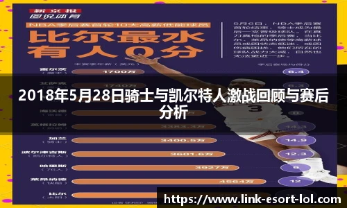 LOL英雄联盟竞猜平台