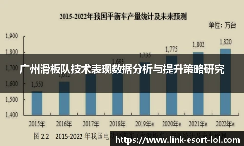 广州滑板队技术表现数据分析与提升策略研究